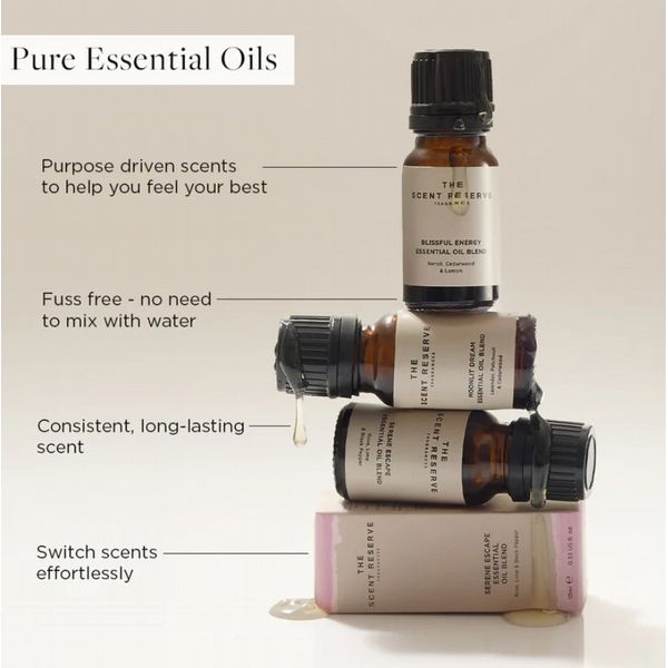 Serene Escape Essential Oil